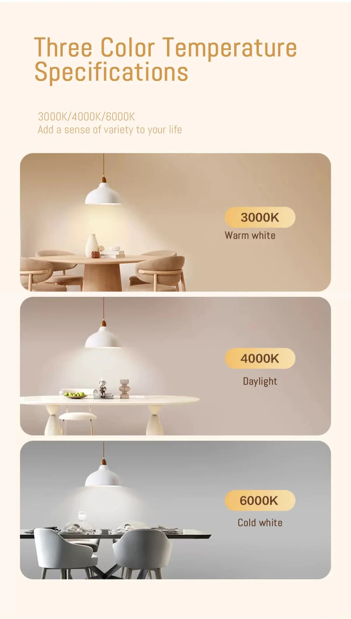 10pcs/lot LED bulb E27 AC 110V 220V 3W 8W 9W 12W 15W 18W 20W 24W LED A60 G45 lamp Saving Cold Warm White Bulbs for Home Light