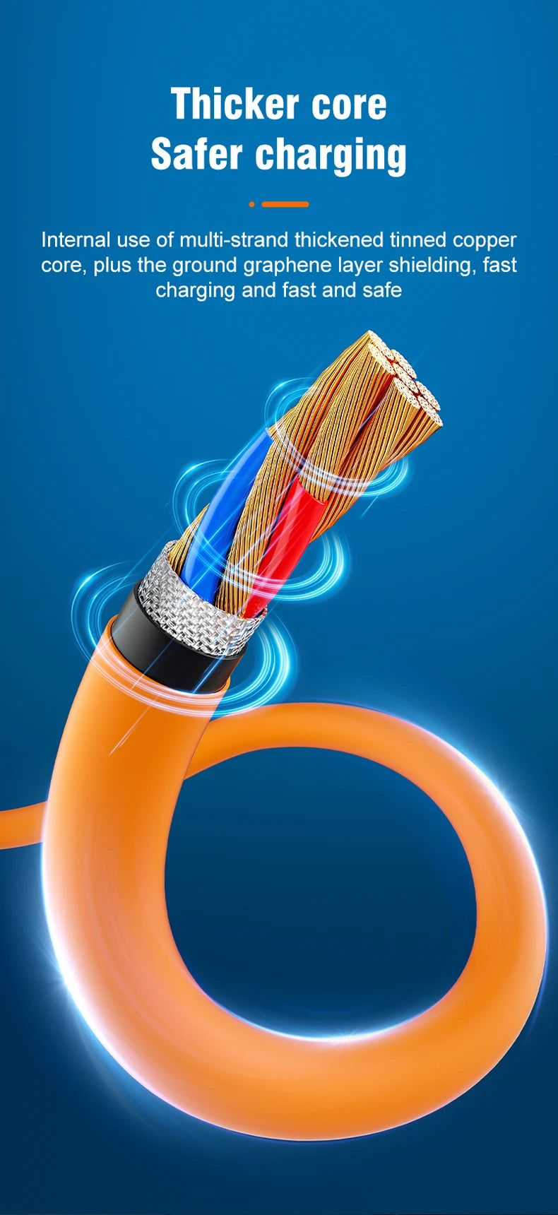 4 In 1 120W USB Type C to Type C IOS Cable 3 IN 1 PD 100W Fast Charging Data Cable for iPhone 11 12 13 14 15 Pro Max Samsung S24