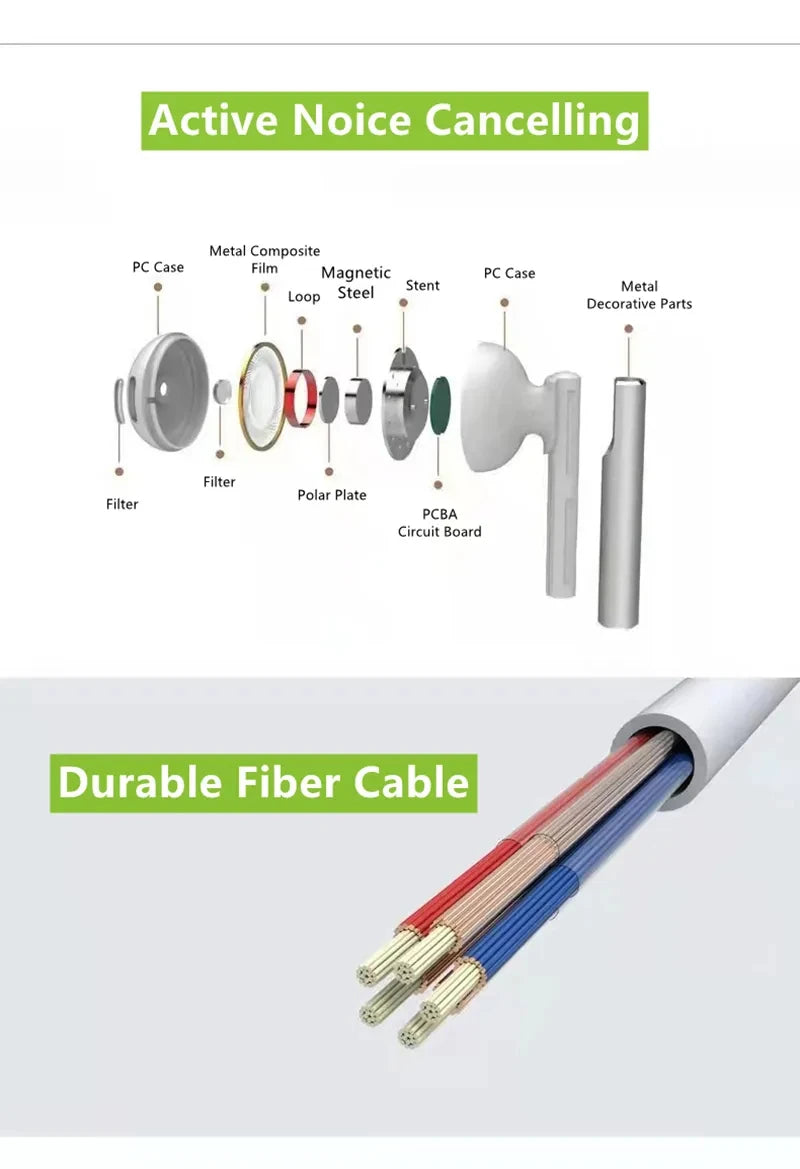 Original Headphones For Apple iPhone 14 13 12 11 Pro Max Wired Earphones X XS XR 7 8 6 Lightning Bluetooth Earplugs Accessories
