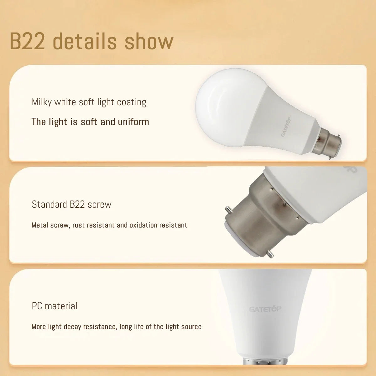 10pcs/lot LED bulb E27 AC 110V 220V 3W 8W 9W 12W 15W 18W 20W 24W LED A60 G45 lamp Saving Cold Warm White Bulbs for Home Light