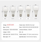 10pcs/lot LED bulb E27 AC 110V 220V 3W 8W 9W 12W 15W 18W 20W 24W LED A60 G45 lamp Saving Cold Warm White Bulbs for Home Light