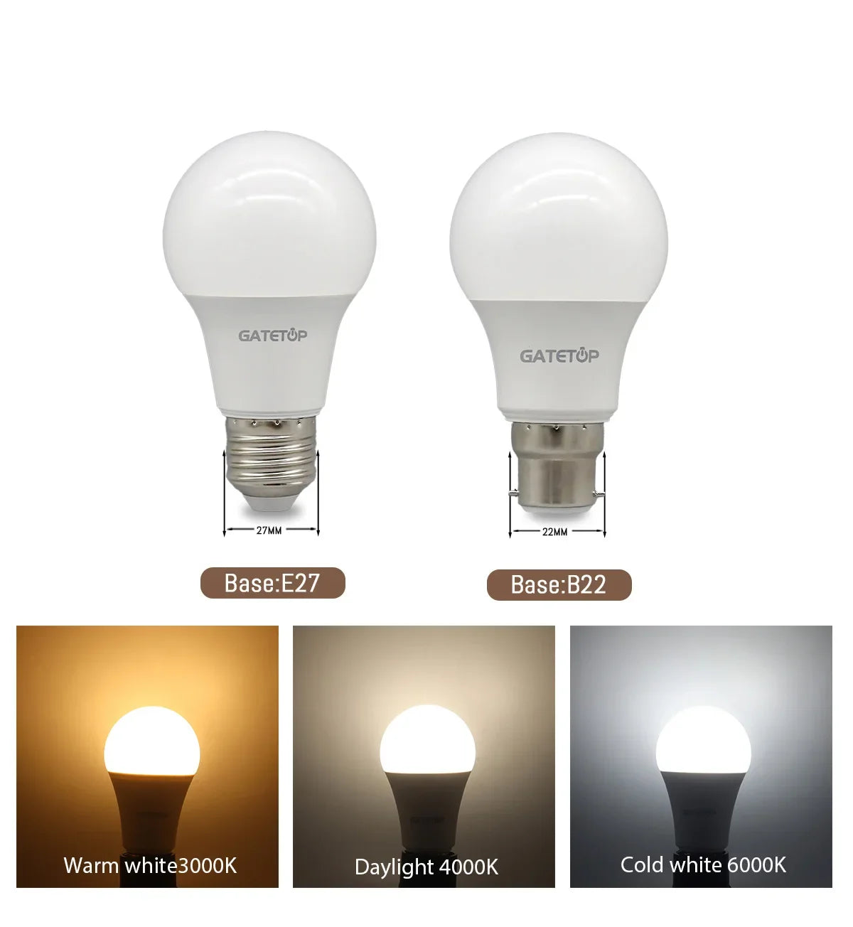 10pcs/lot LED bulb E27 AC 110V 220V 3W 8W 9W 12W 15W 18W 20W 24W LED A60 G45 lamp Saving Cold Warm White Bulbs for Home Light