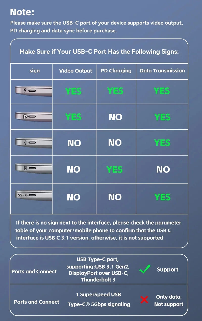 TYPE C to HDMI-Compatible 4K Adapter USB C USB3.1 Male to HDTV Female Converter Cable for Laptop Tablet TV MacBook