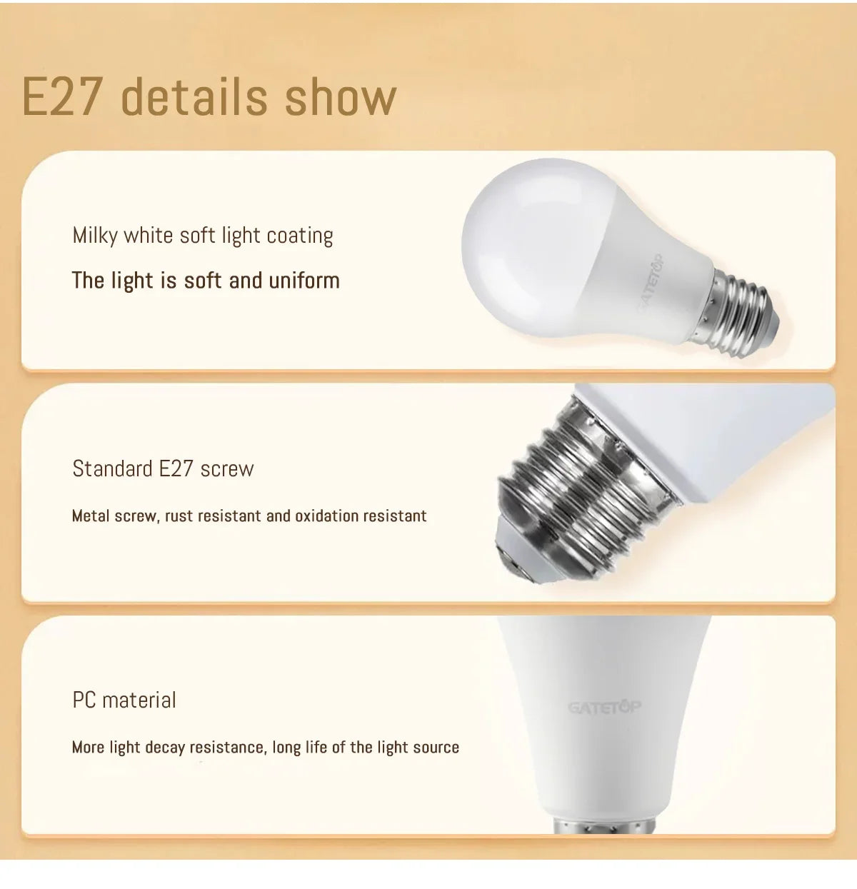 10pcs/lot LED bulb E27 AC 110V 220V 3W 8W 9W 12W 15W 18W 20W 24W LED A60 G45 lamp Saving Cold Warm White Bulbs for Home Light