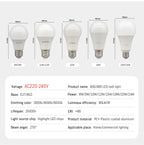 10pcs/lot LED bulb E27 AC 110V 220V 3W 8W 9W 12W 15W 18W 20W 24W LED A60 G45 lamp Saving Cold Warm White Bulbs for Home Light