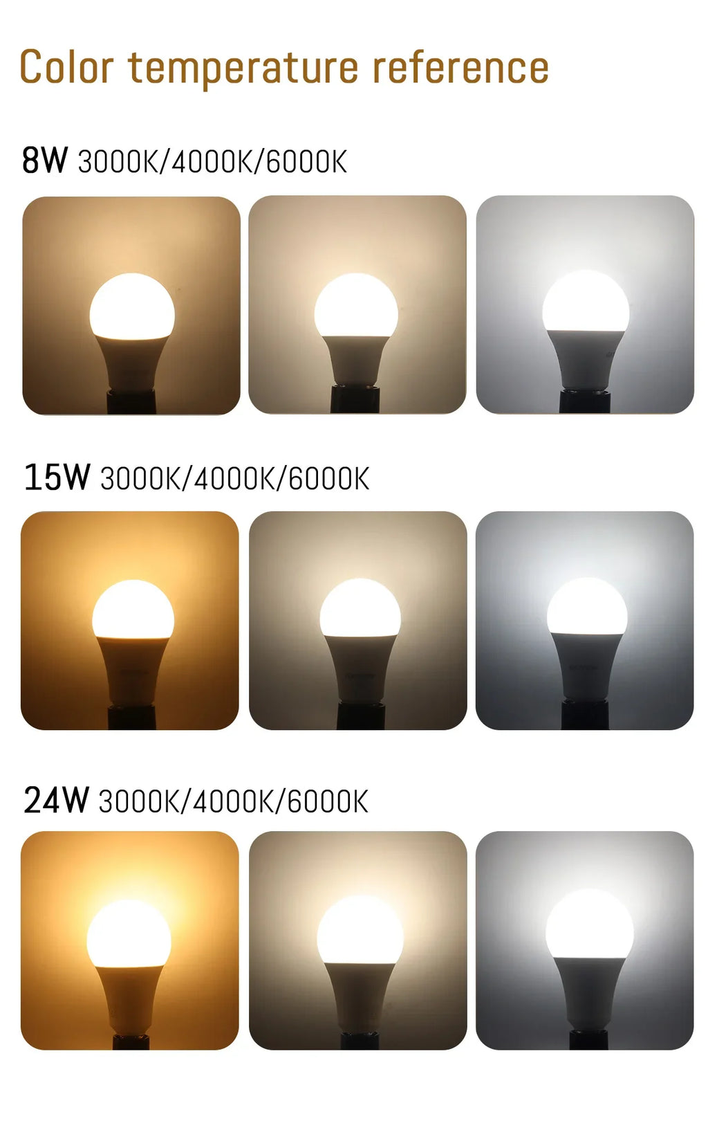 10pcs/lot LED bulb E27 AC 110V 220V 3W 8W 9W 12W 15W 18W 20W 24W LED A60 G45 lamp Saving Cold Warm White Bulbs for Home Light