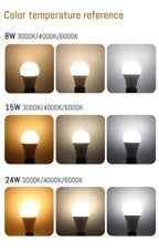 10pcs/lot LED bulb E27 AC 110V 220V 3W 8W 9W 12W 15W 18W 20W 24W LED A60 G45 lamp Saving Cold Warm White Bulbs for Home Light