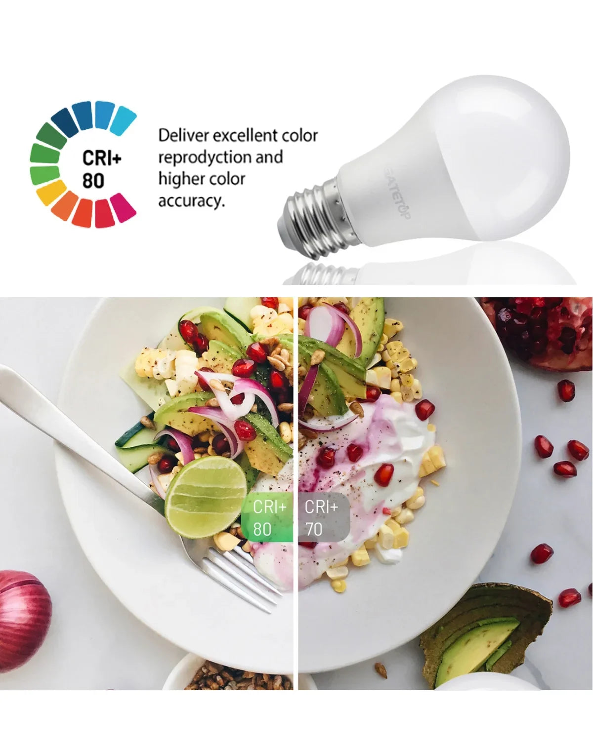 10pcs/lot LED bulb E27 AC 110V 220V 3W 8W 9W 12W 15W 18W 20W 24W LED A60 G45 lamp Saving Cold Warm White Bulbs for Home Light